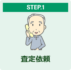 STEP.1 査定依頼