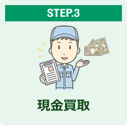 STEP.3 現金買取